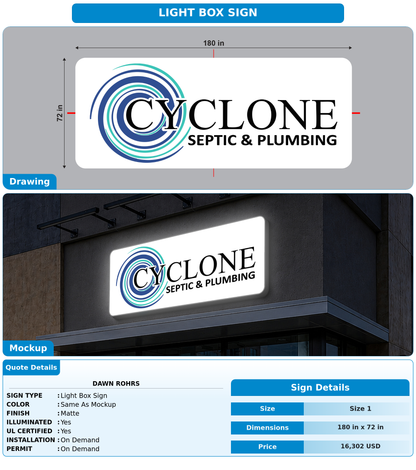 CUSTOM MOCKUP SIGN FOR Dawn Rohrs