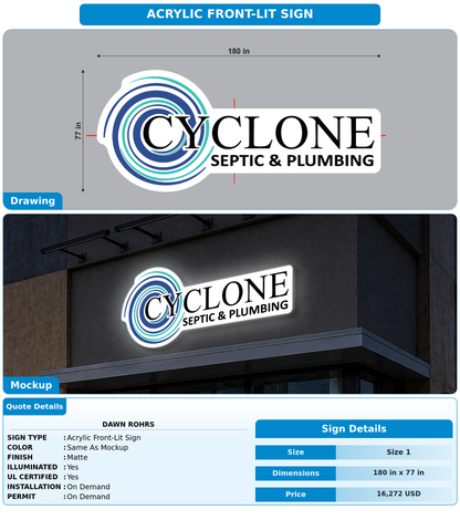 CUSTOM MOCKUP SIGN FOR Dawn Rohrs