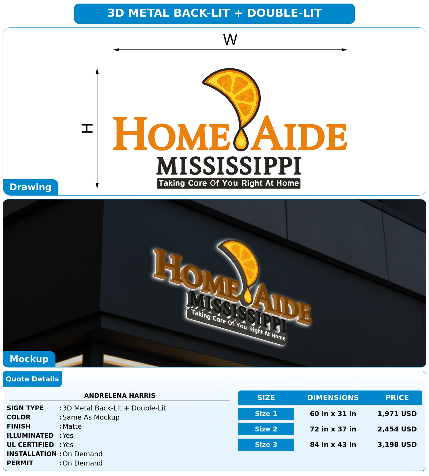 CUSTOM MOCKUP SIGN FOR Andrelena Harris
