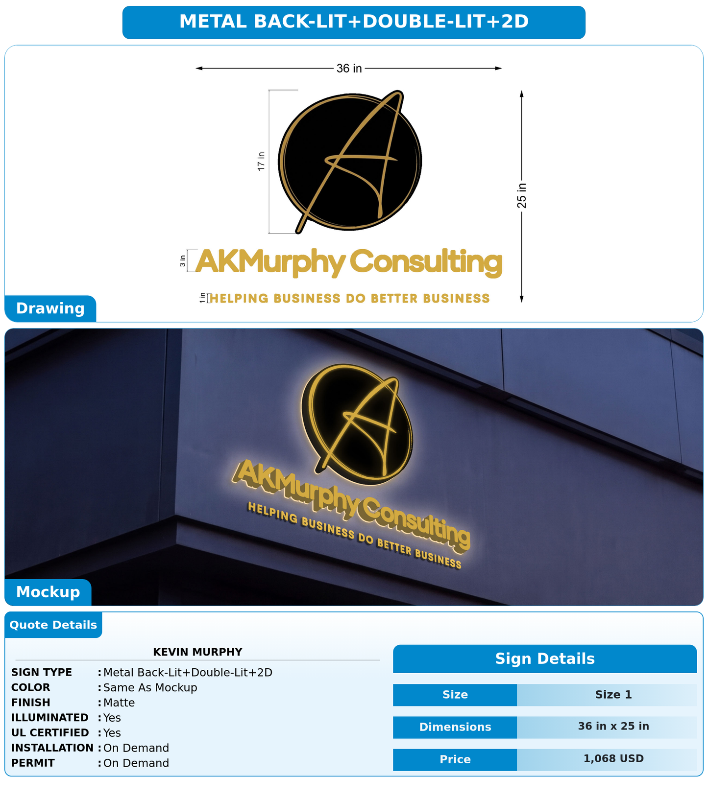 CUSTOM MOCKUP SIGN FOR Kevin MURPHY