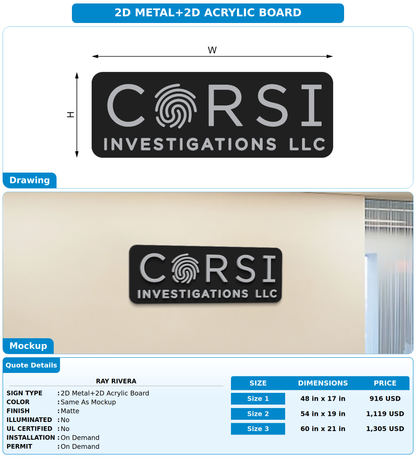 CUSTOM MOCKUP SIGN FOR Ray Rivera