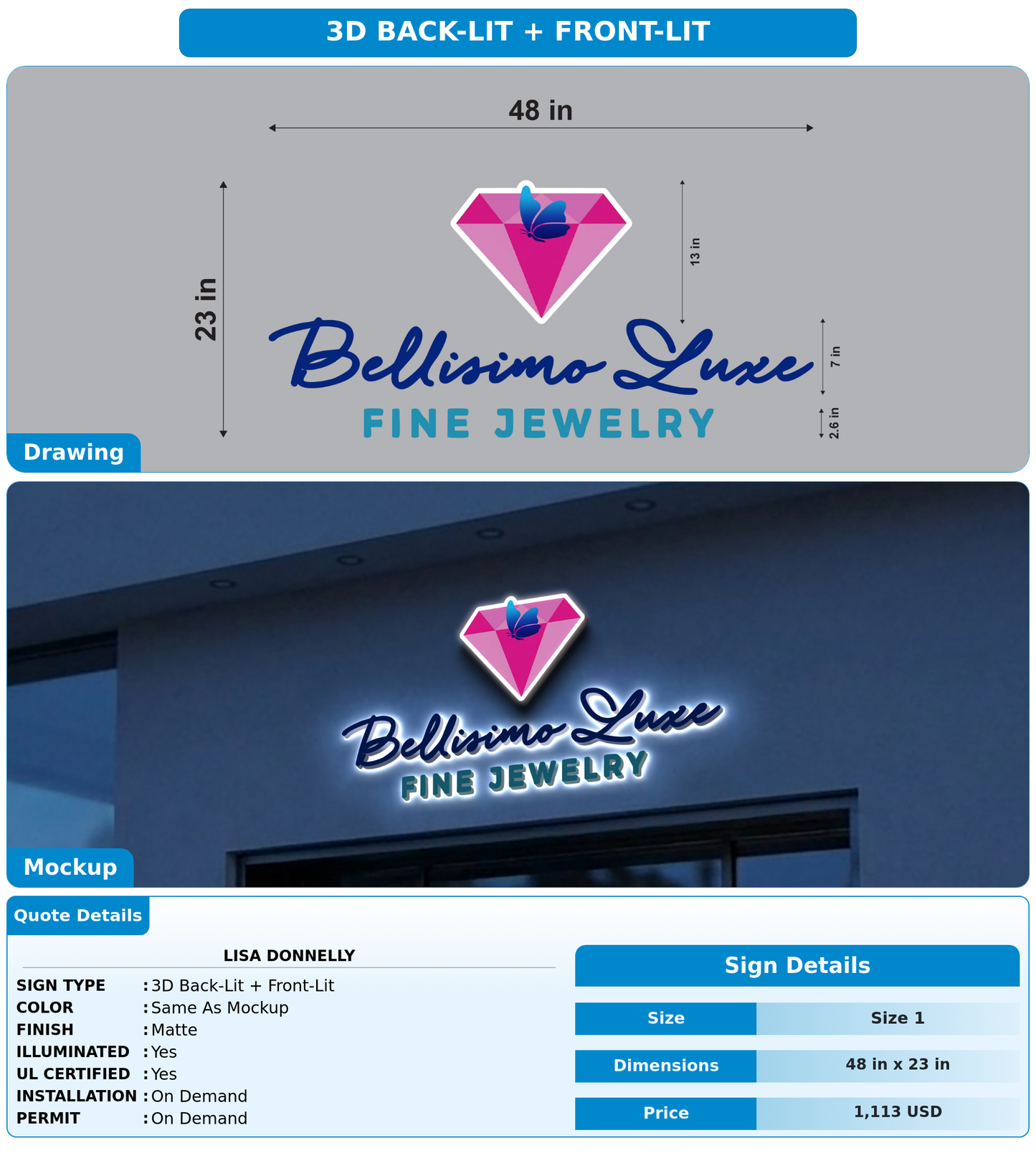 CUSTOM MOCKUP SIGN FOR Lisa Donnelly