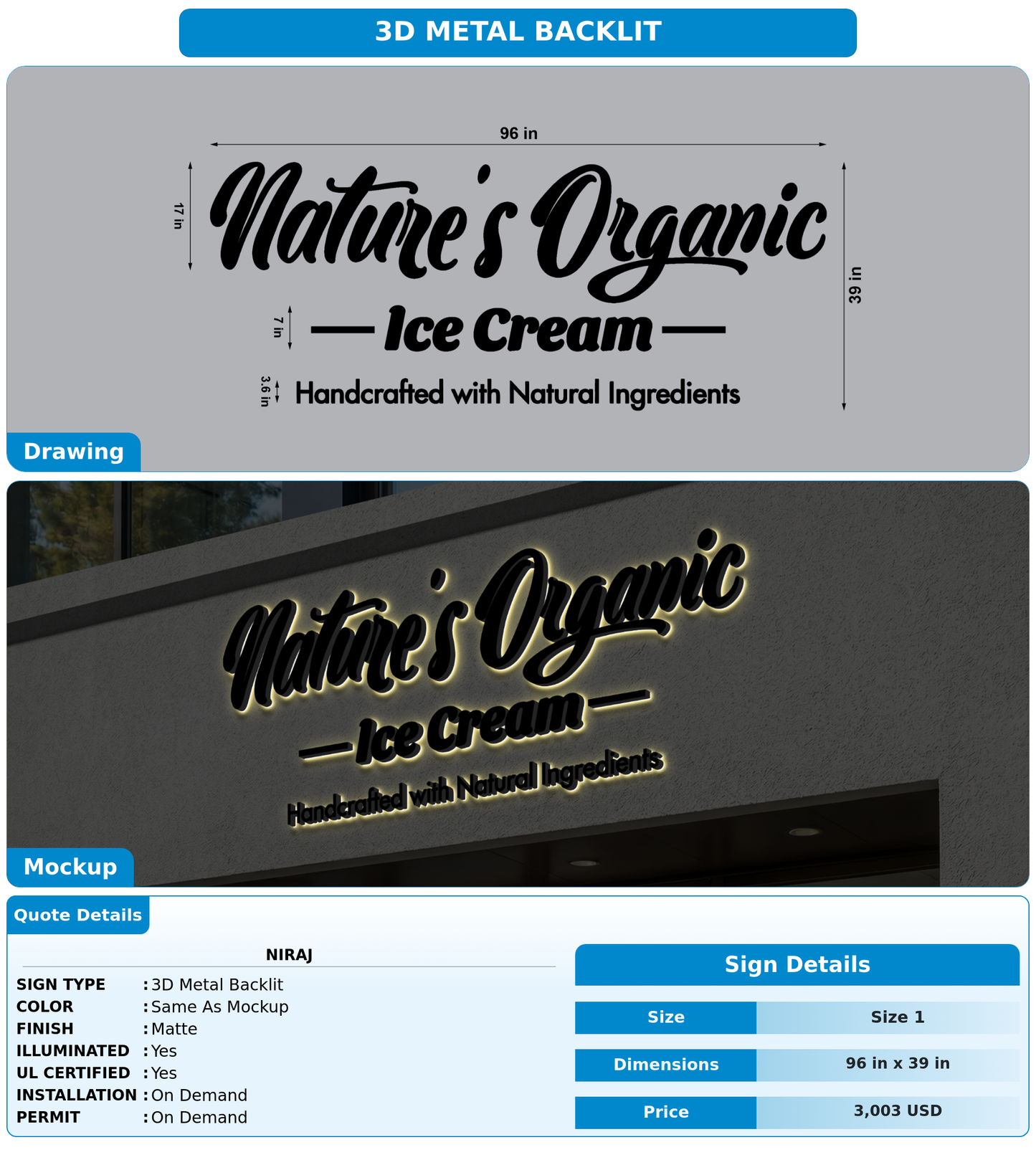 Pricing Services for niraj