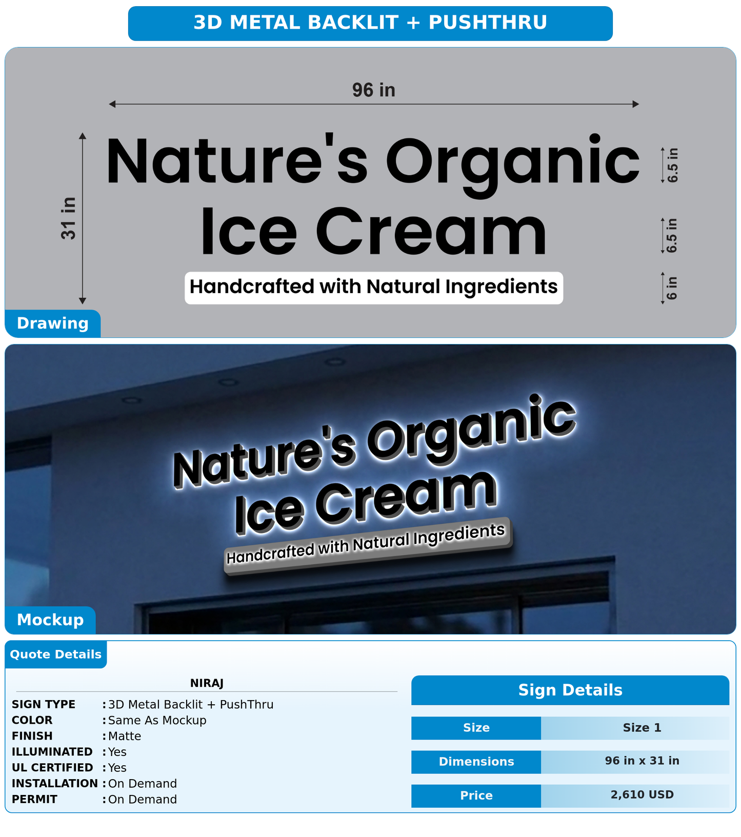 Pricing Services for niraj