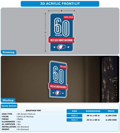 CUSTOM MOCKUP SIGN FOR Jonathan Pirt