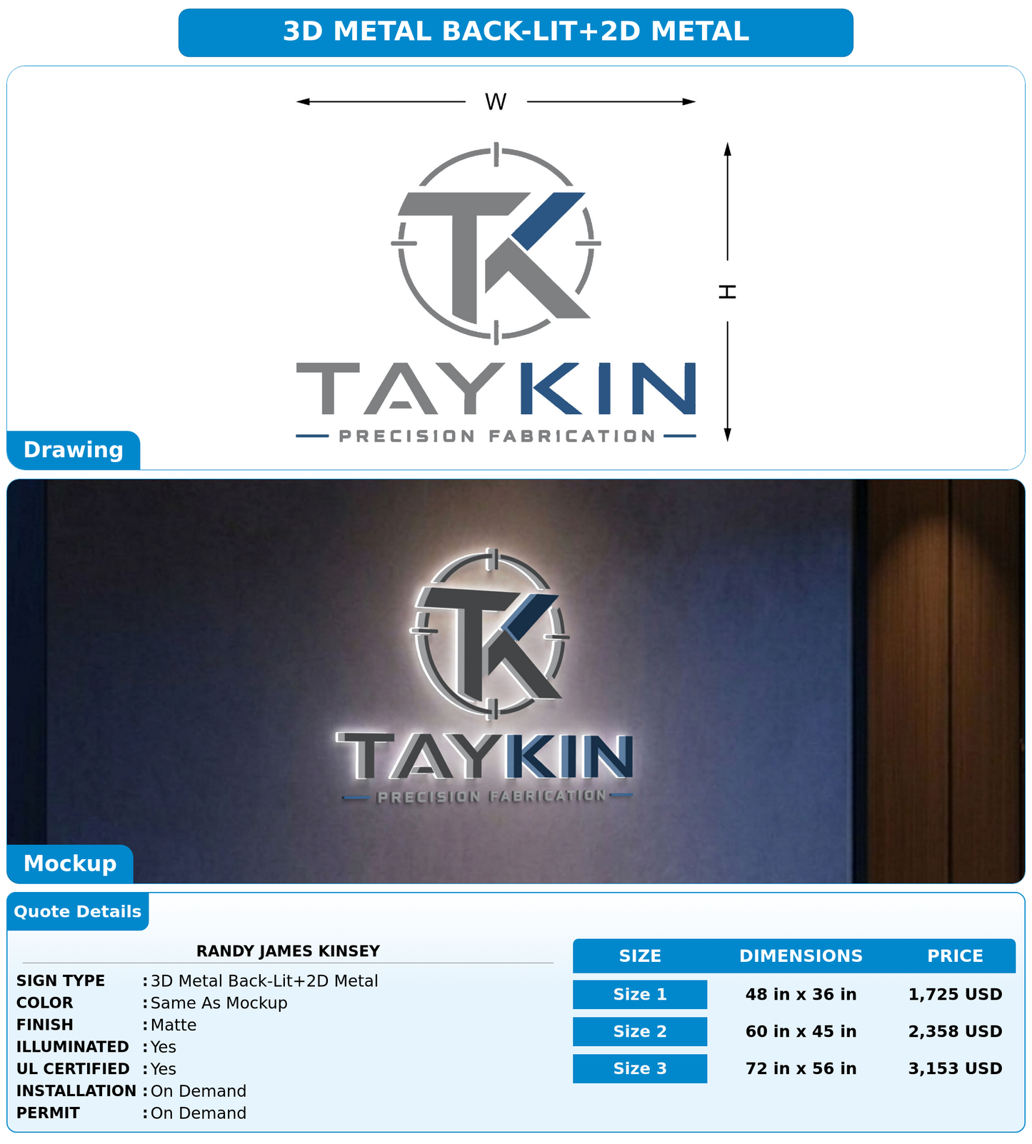 CUSTOM MOCKUP SIGN FOR Randy James Kinsey