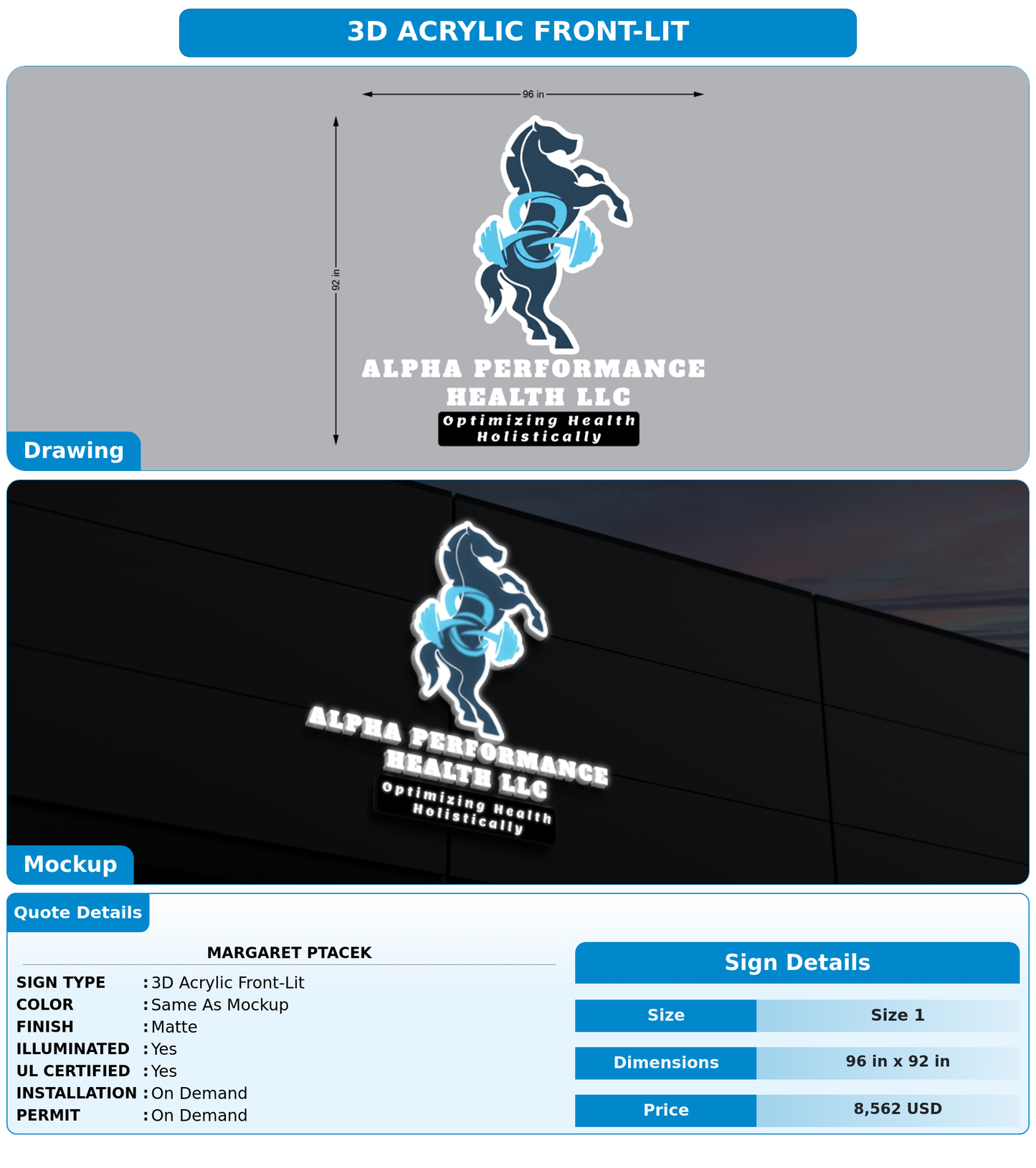 CUSTOM MOCKUP SIGN FOR Margaret Ptacek