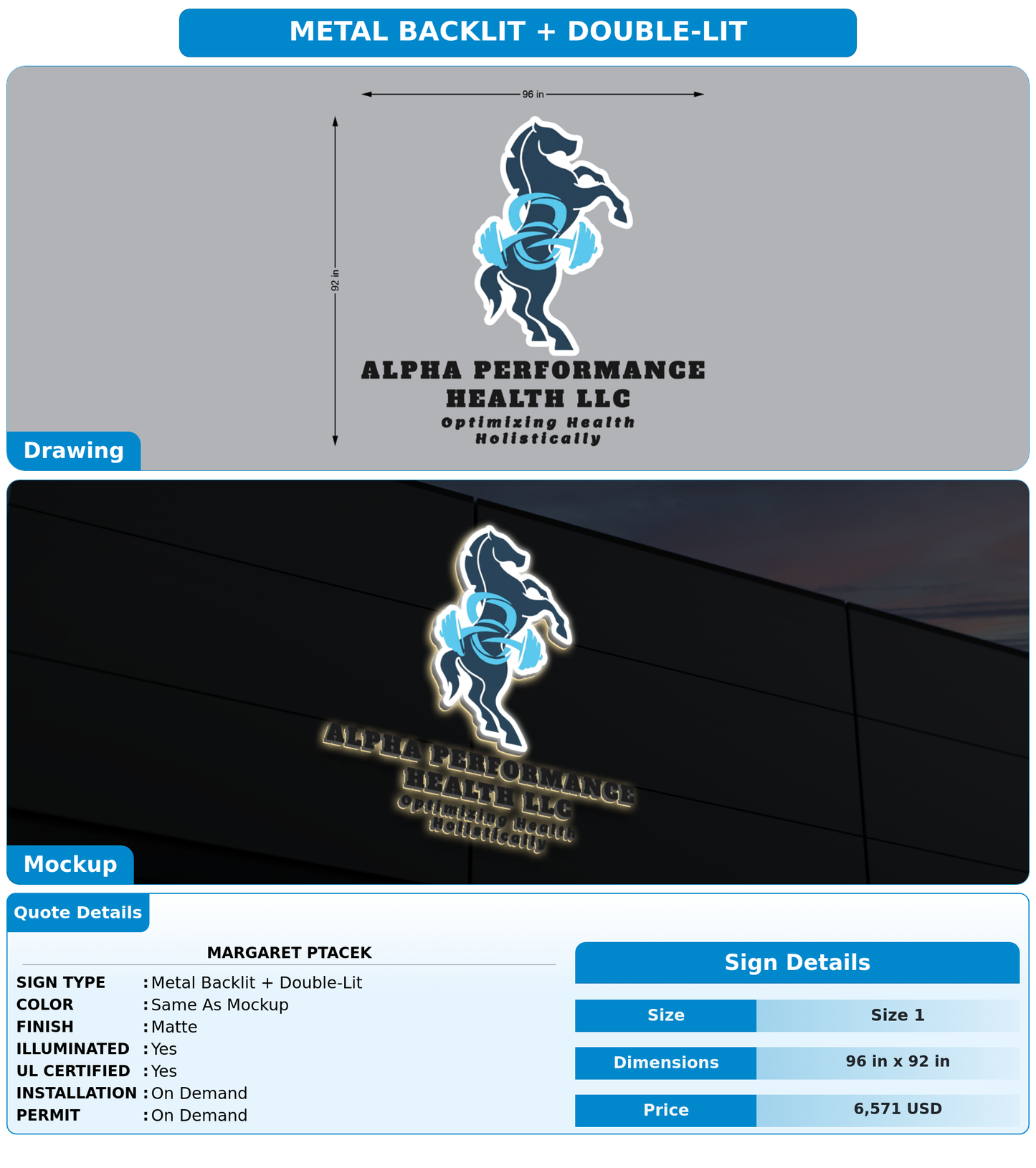 CUSTOM MOCKUP SIGN FOR Margaret Ptacek