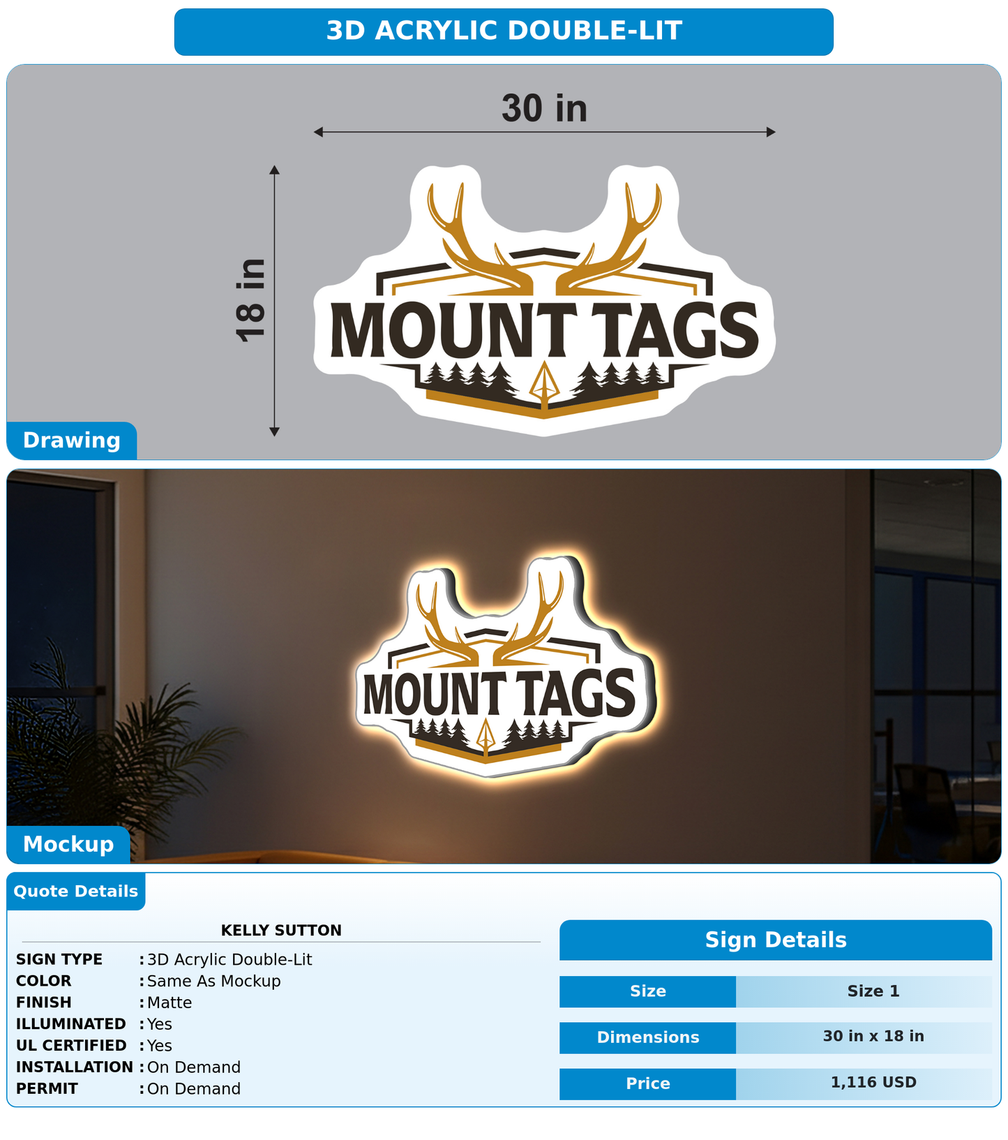 CUSTOM MOCKUP SIGN FOR Kelly Sutton