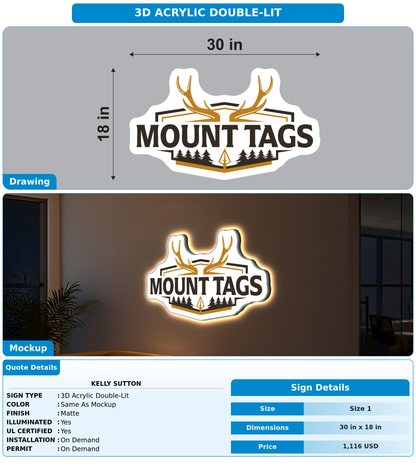 CUSTOM MOCKUP SIGN FOR Kelly Sutton