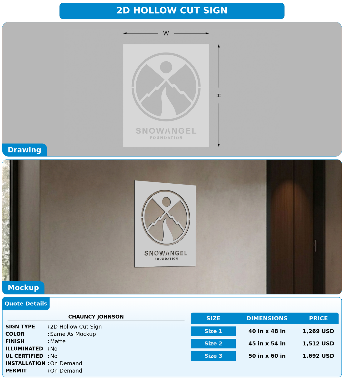 CUSTOM MOCKUP SIGN FOR Chauncy Johnson