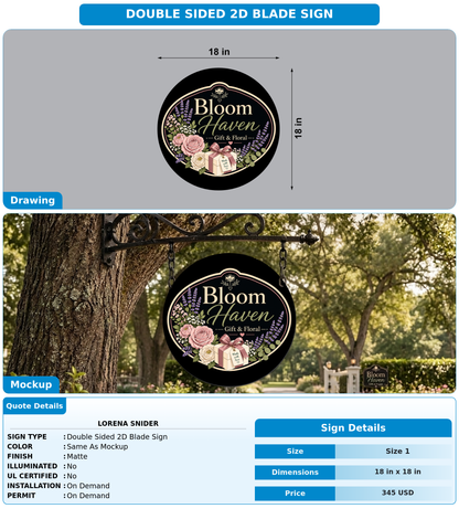 CUSTOM MOCKUP SIGN FOR Lorena Snider