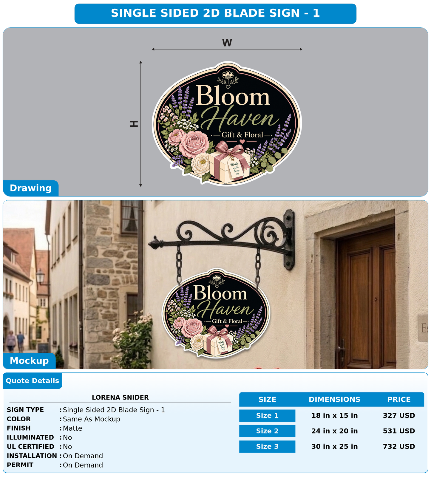 CUSTOM MOCKUP SIGN FOR Lorena Snider