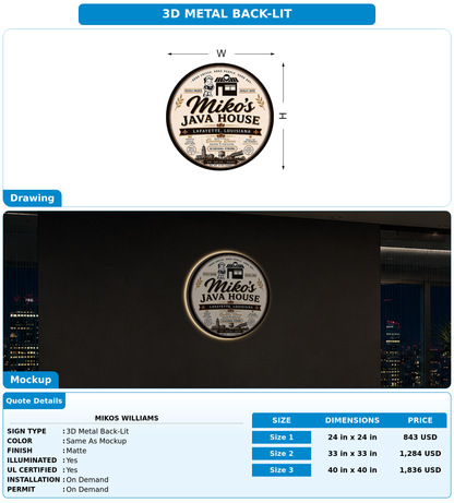 CUSTOM MOCKUP SIGN FOR Mikos Williams