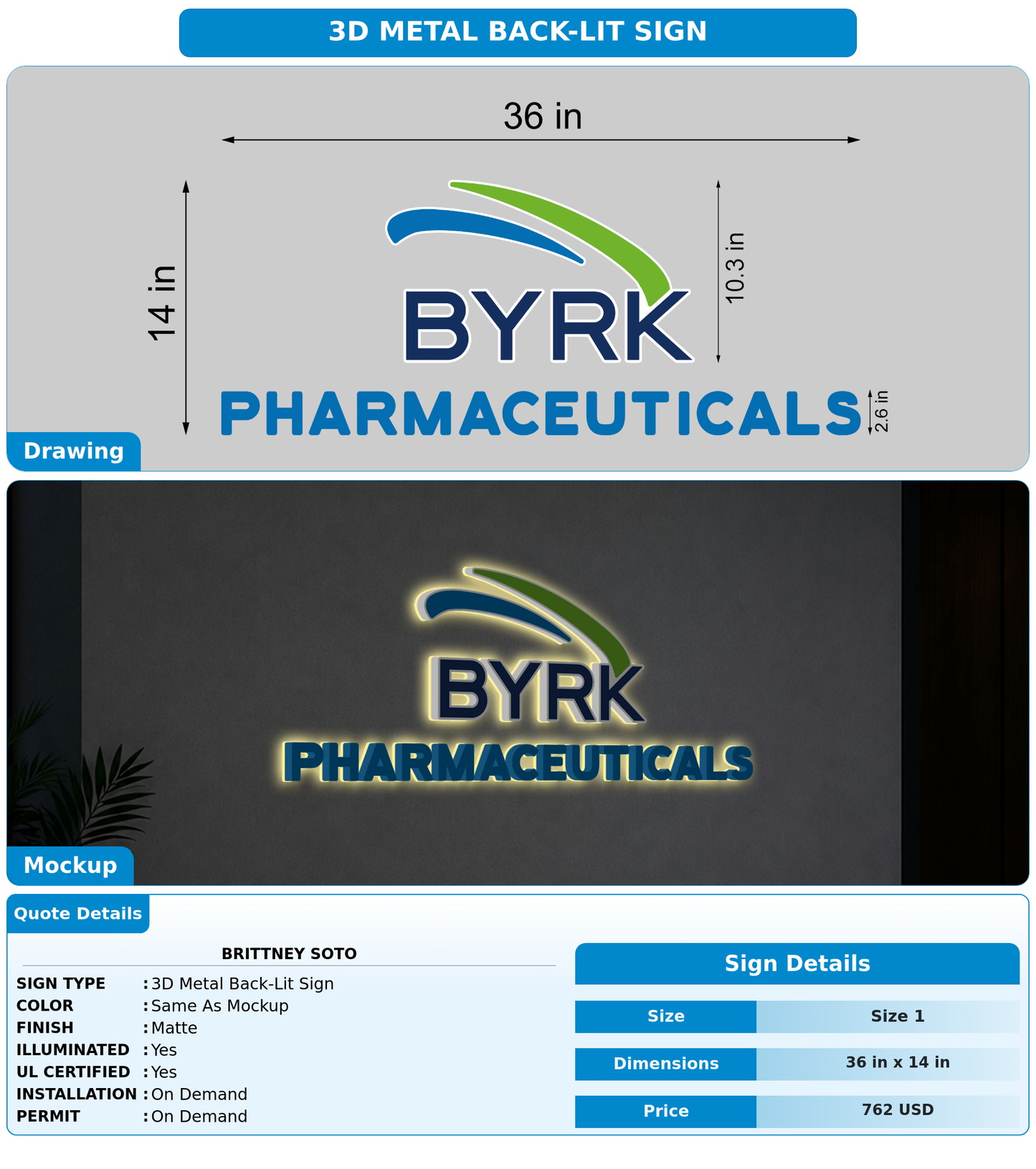 CUSTOM MOCKUP SIGN FOR Brittney Soto