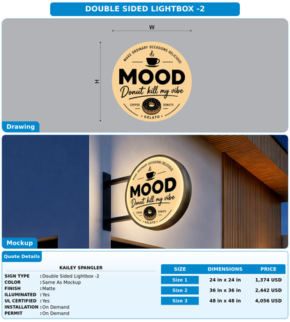 CUSTOM MOCKUP SIGN FOR Kailey Spangler
