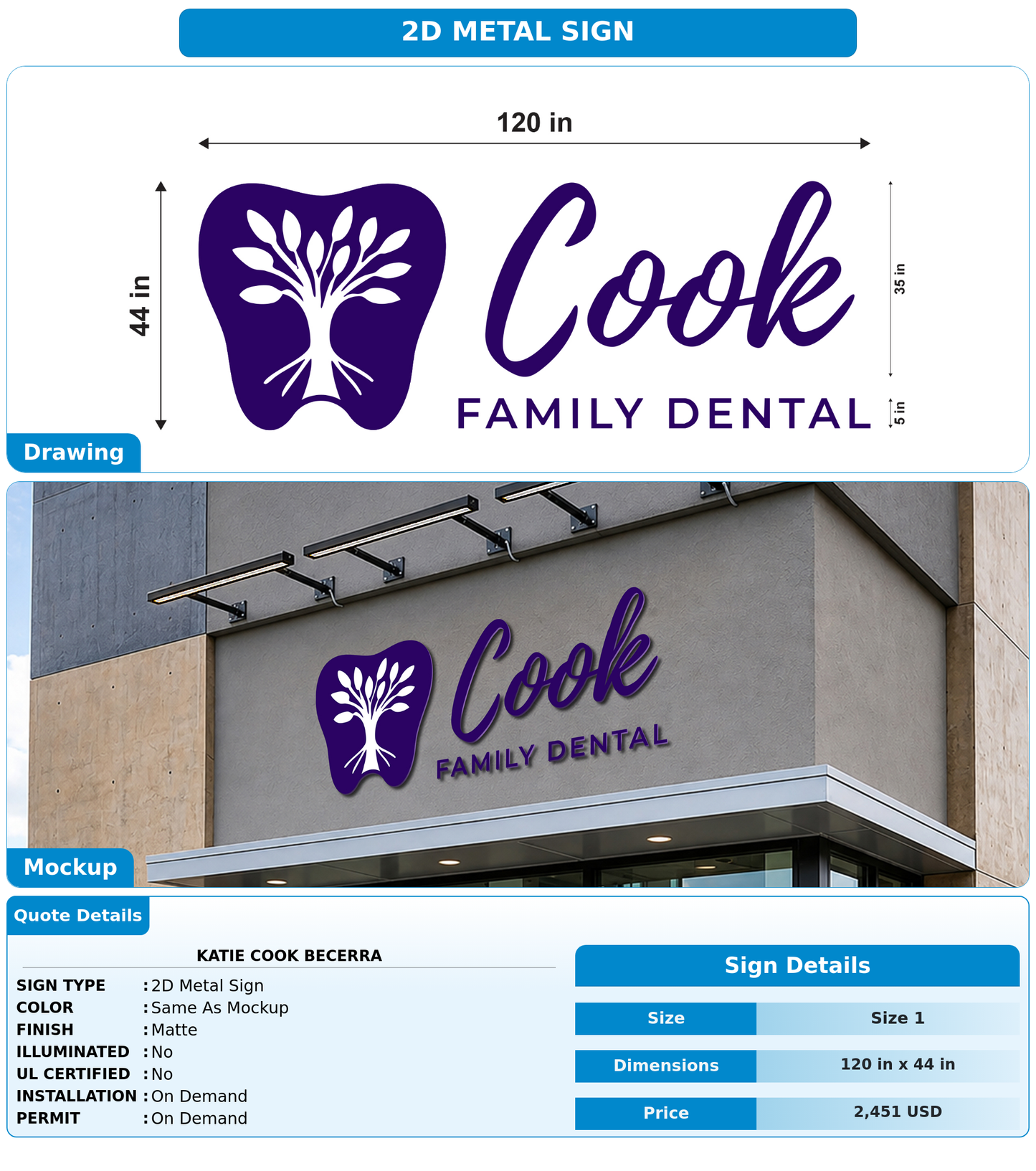 CUSTOM MOCKUP SIGN FOR Katie Cook Becerra