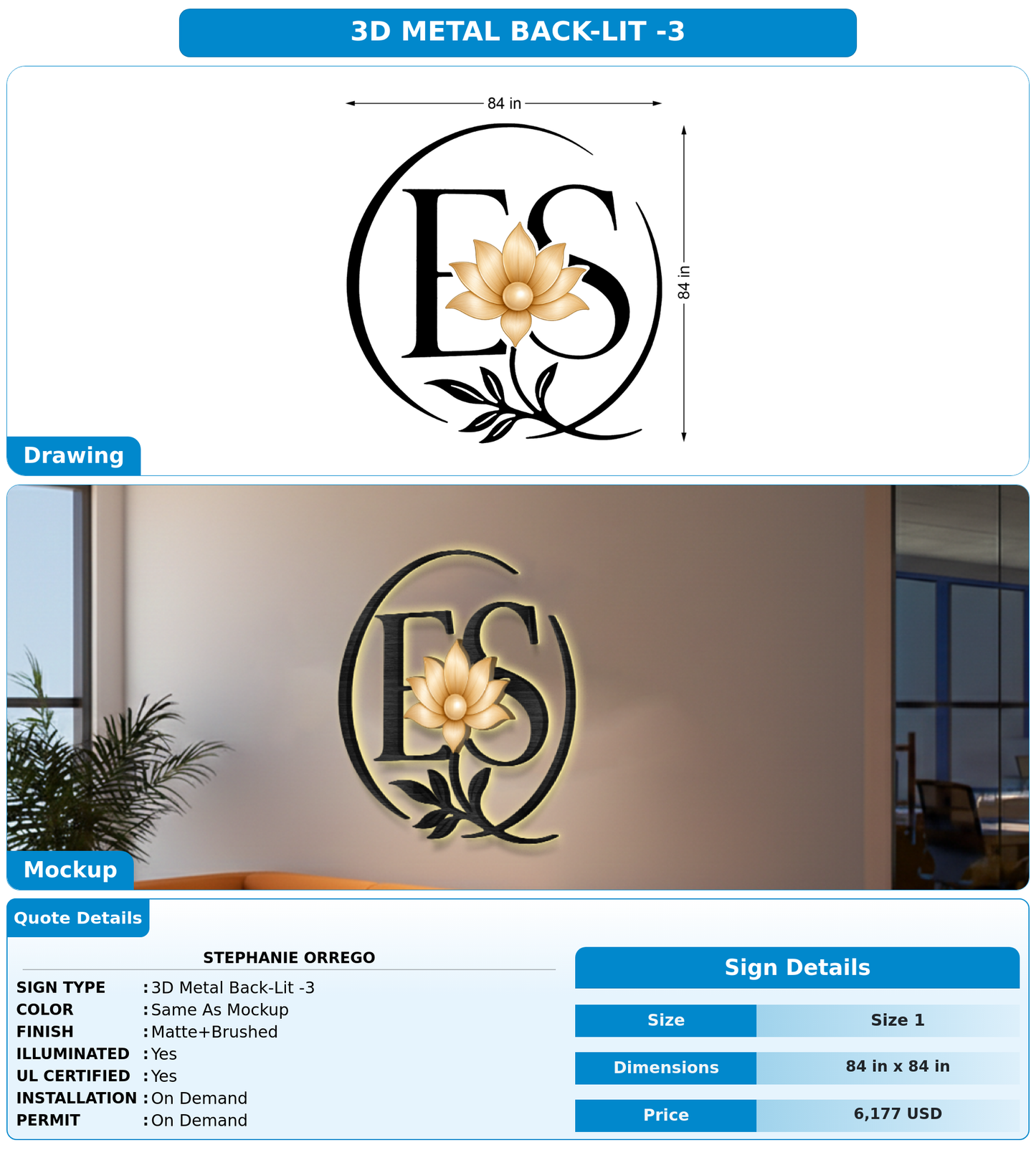 CUSTOM MOCKUP SIGN FOR Stephanie Orrego