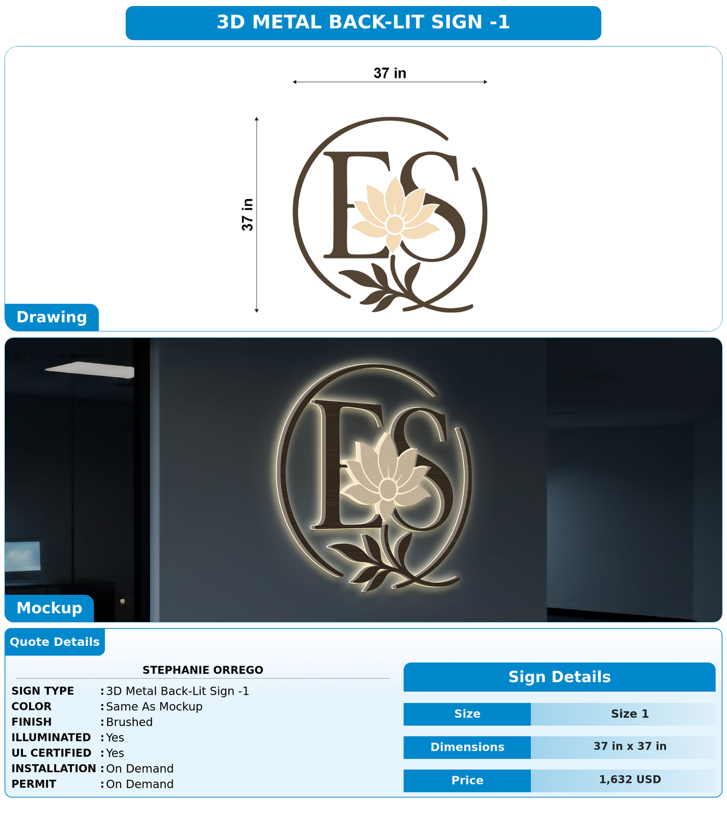 CUSTOM MOCKUP SIGN FOR Stephanie Orrego