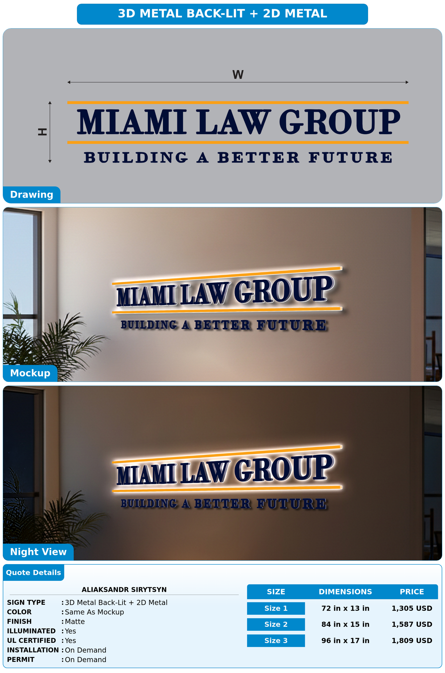 CUSTOM MOCKUP SIGN FOR ALIAKSANDR SIRYTSYN