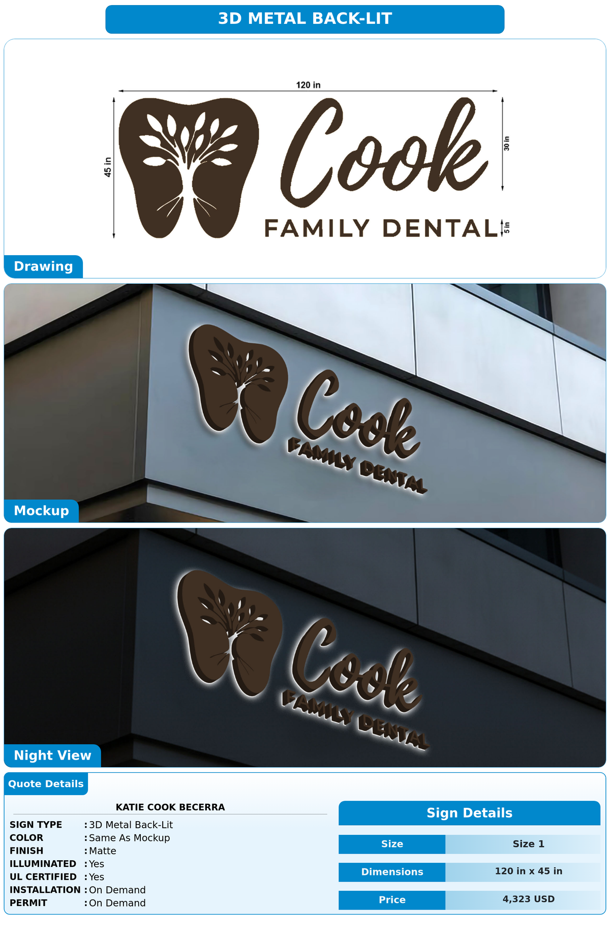 CUSTOM MOCKUP SIGN FOR Katie Cook Becerra