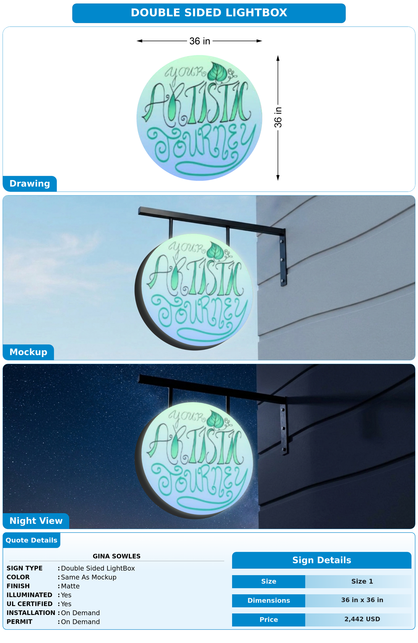 CUSTOM MOCKUP SIGN FOR Gina Sowles