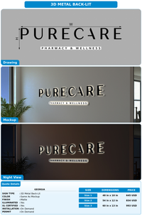 CUSTOM MOCKUP SIGN FOR georgia