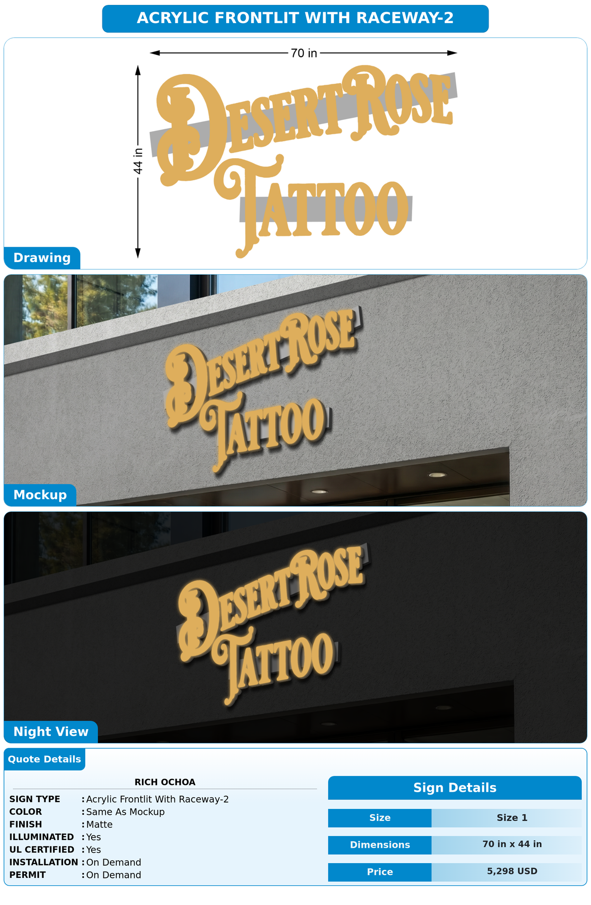 CUSTOM MOCKUP SIGN FOR Rich Ochoa
