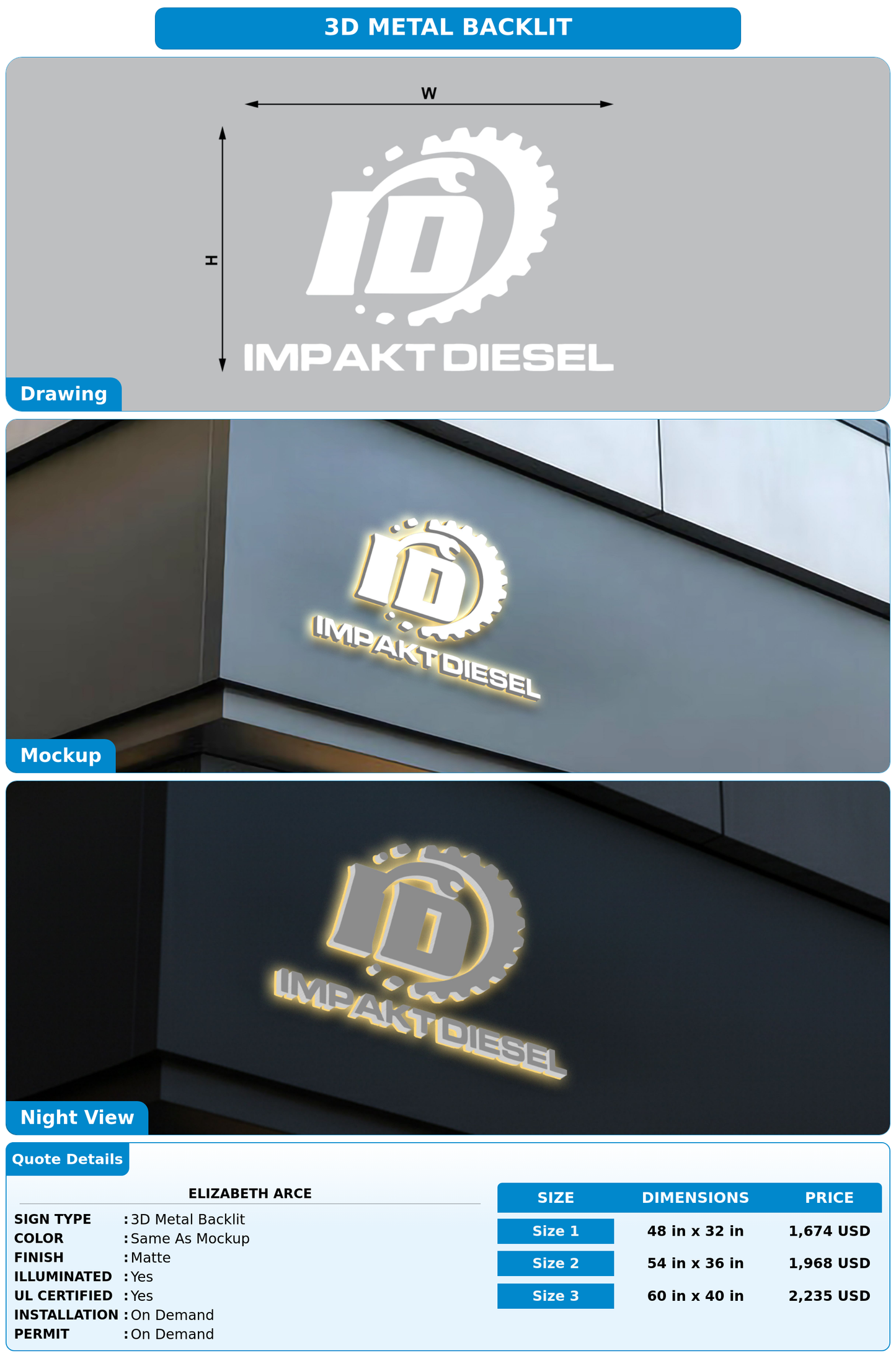 CUSTOM MOCKUP SIGN FOR Elizabeth Arce
