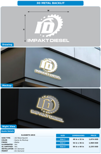 CUSTOM MOCKUP SIGN FOR Elizabeth Arce