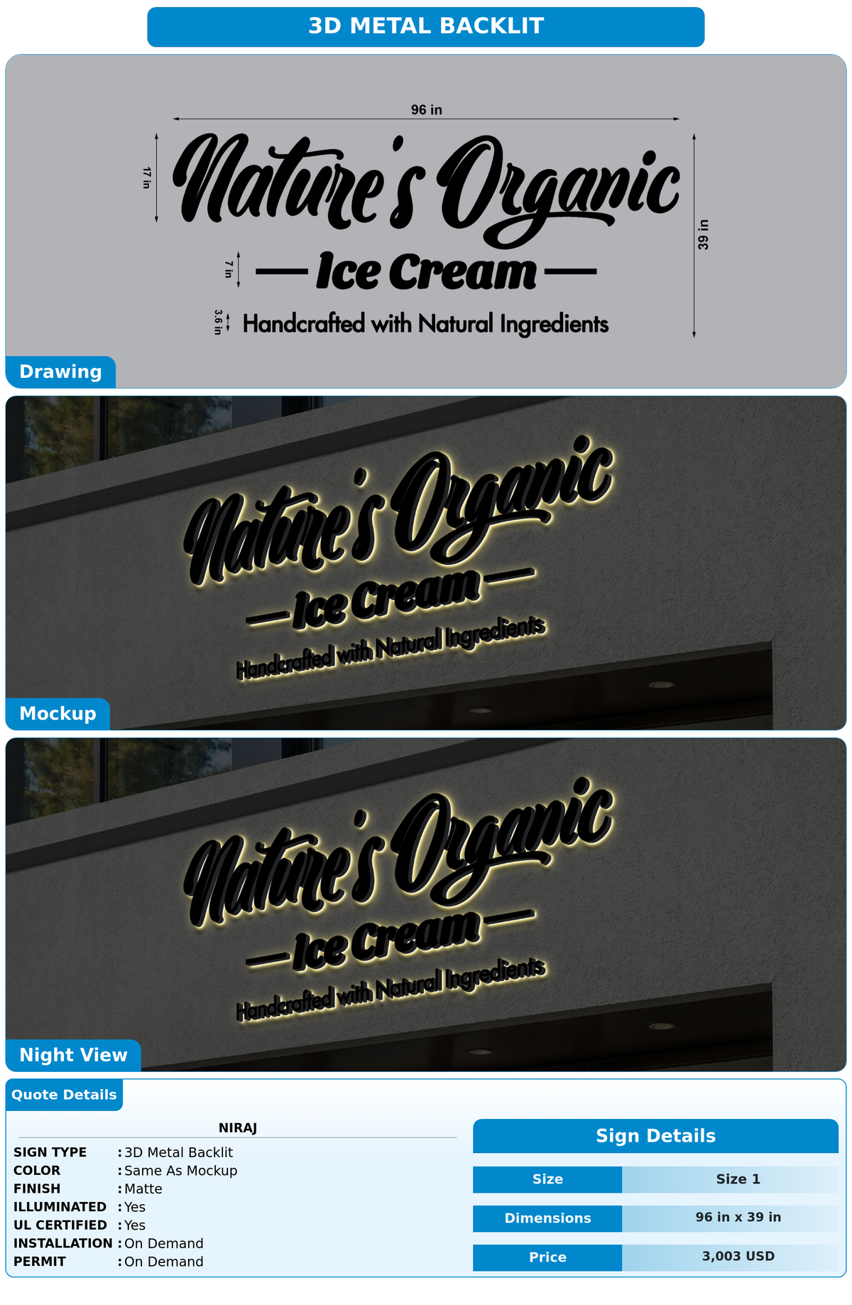Pricing Services for niraj