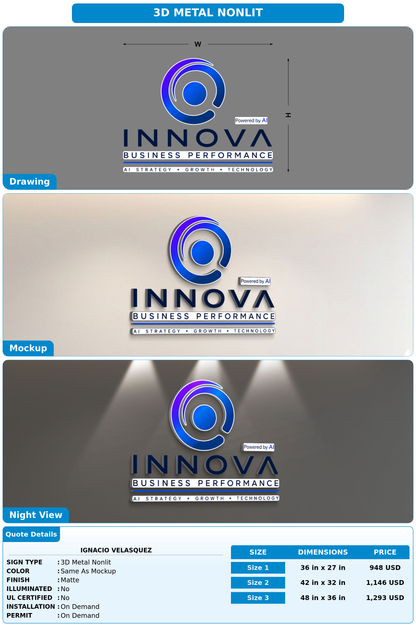 CUSTOM MOCKUP SIGN FOR Ignacio Velasquez