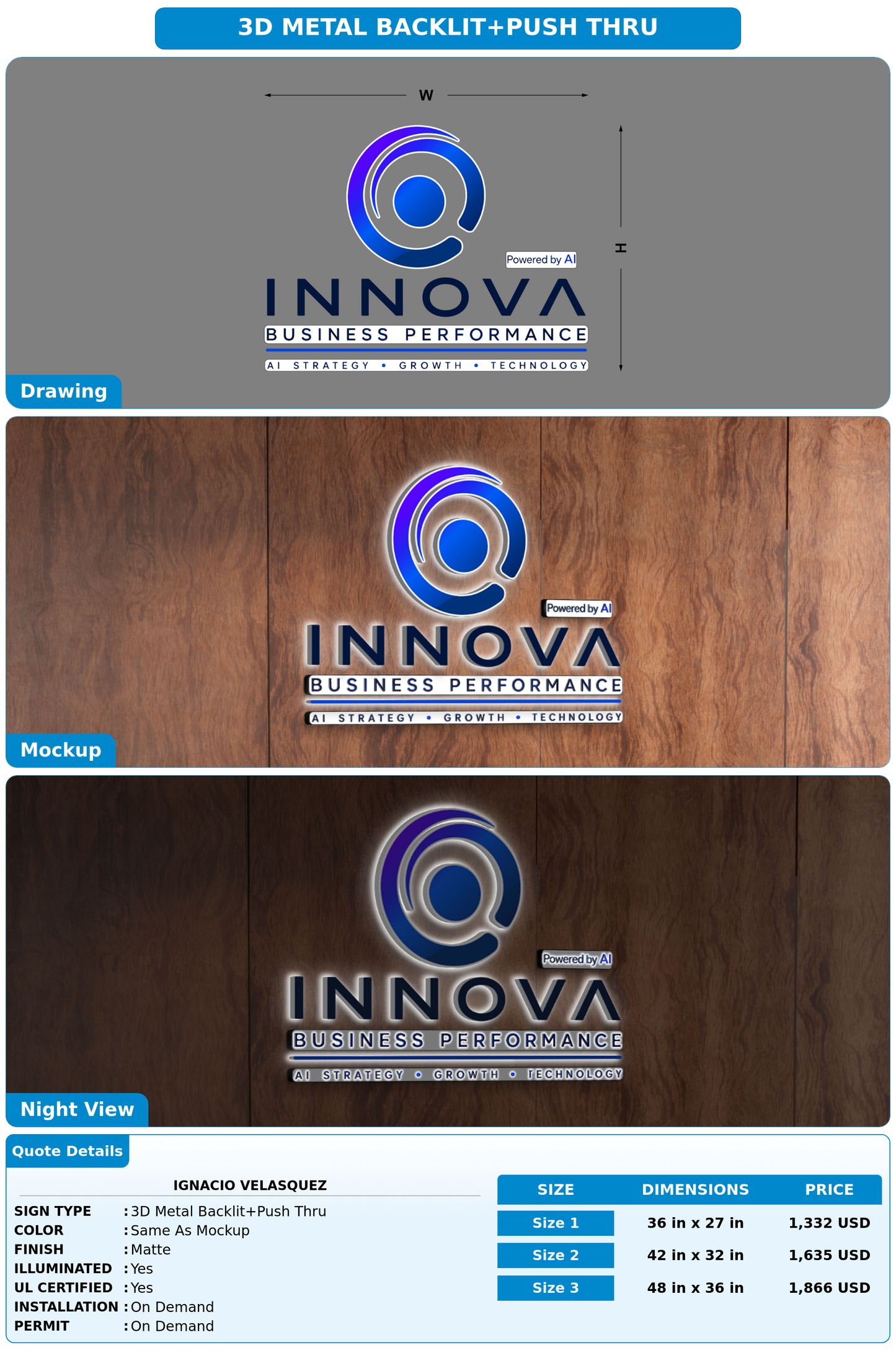 CUSTOM MOCKUP SIGN FOR Ignacio Velasquez