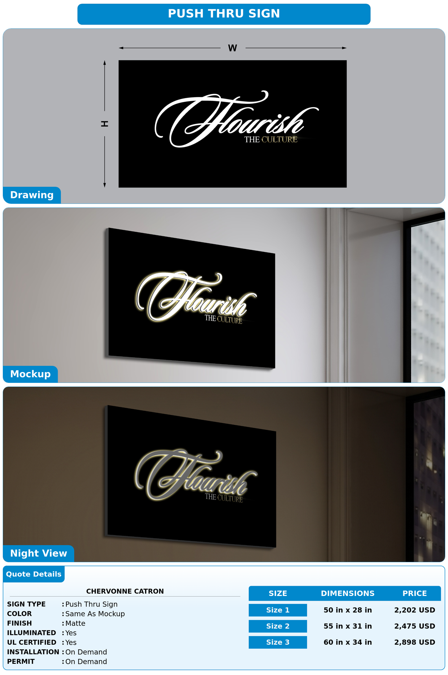 CUSTOM MOCKUP SIGN FOR Chervonne Catron