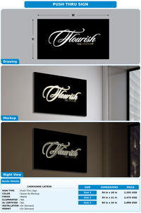 CUSTOM MOCKUP SIGN FOR Chervonne Catron