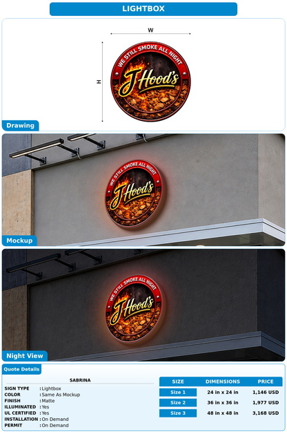 CUSTOM MOCKUP SIGN FOR Sabrina