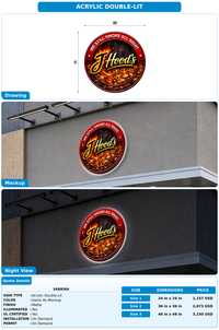 CUSTOM MOCKUP SIGN FOR Sabrina