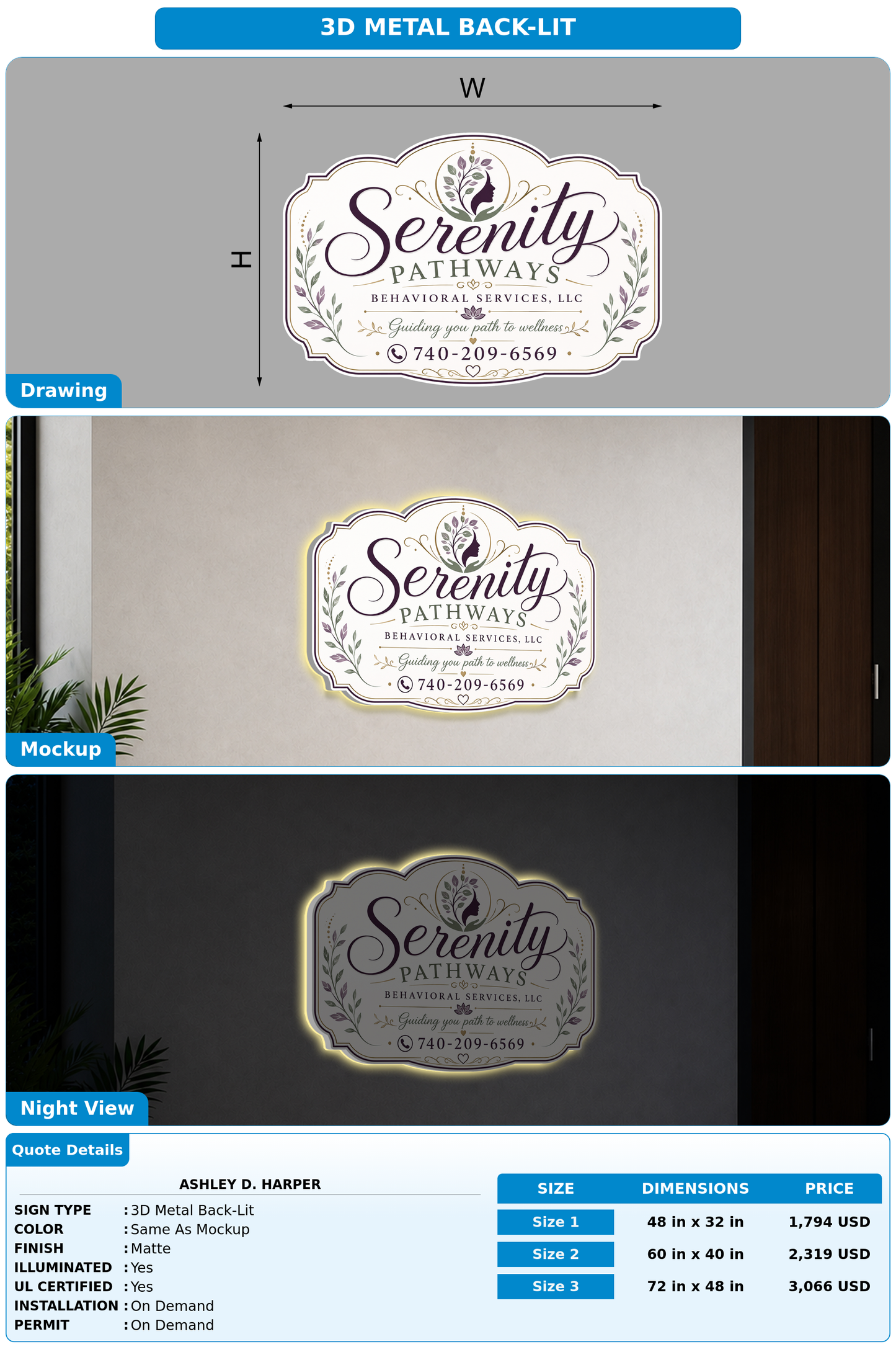 CUSTOM MOCKUP SIGN FOR Ashley D. Harper