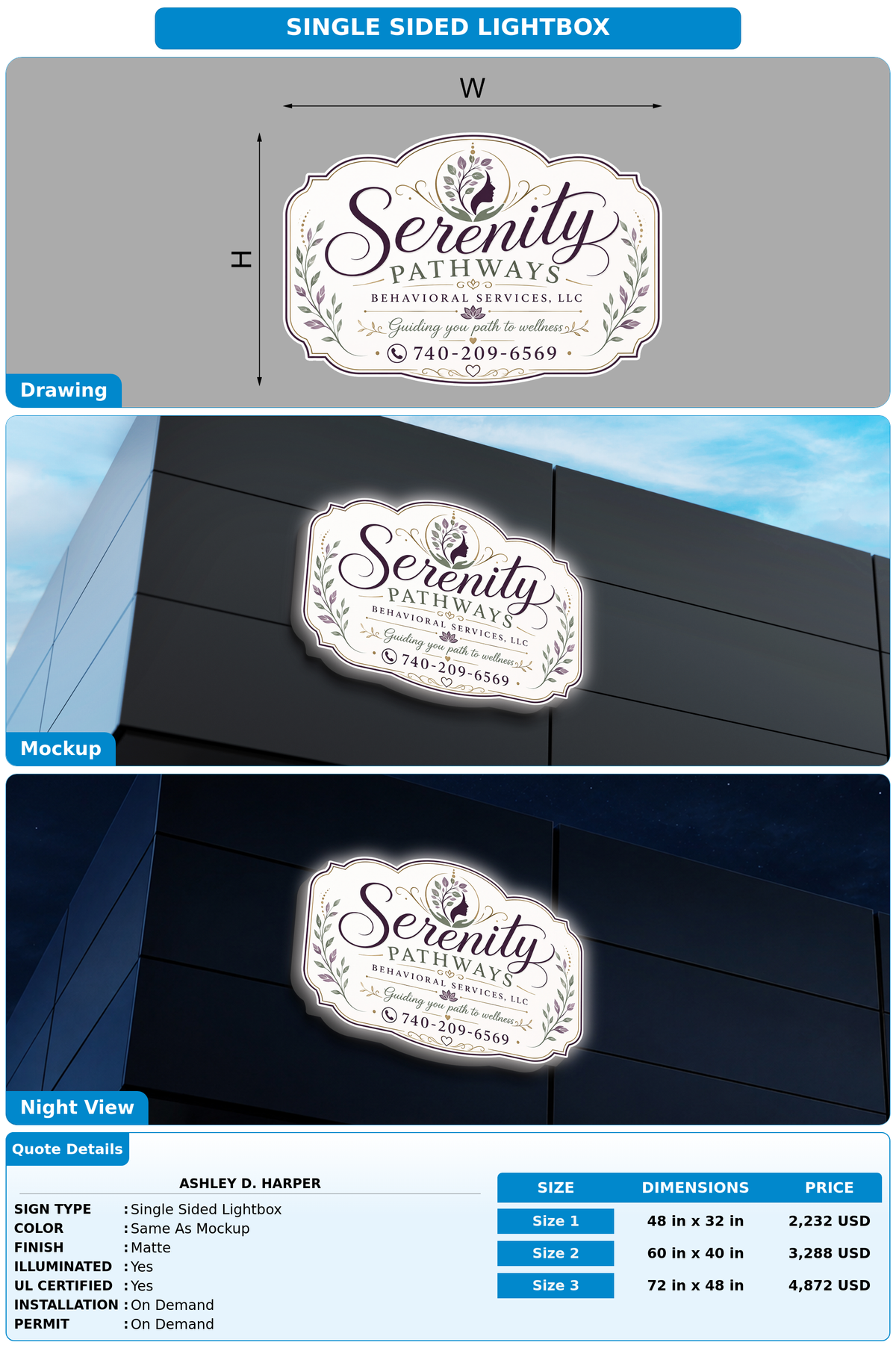 CUSTOM MOCKUP SIGN FOR Ashley D. Harper