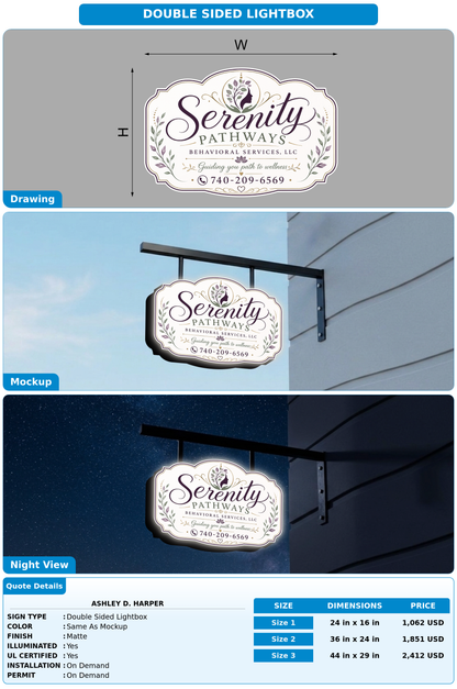 CUSTOM MOCKUP SIGN FOR Ashley D. Harper