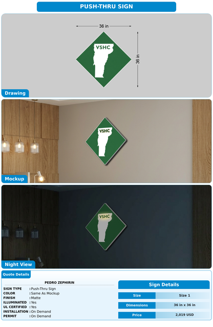 CUSTOM MOCKUP SIGN FOR Pedro Zephirin