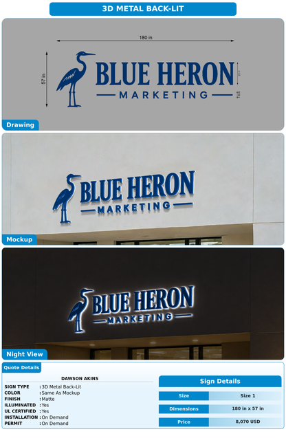 CUSTOM MOCKUP SIGN FOR Dawson Akins