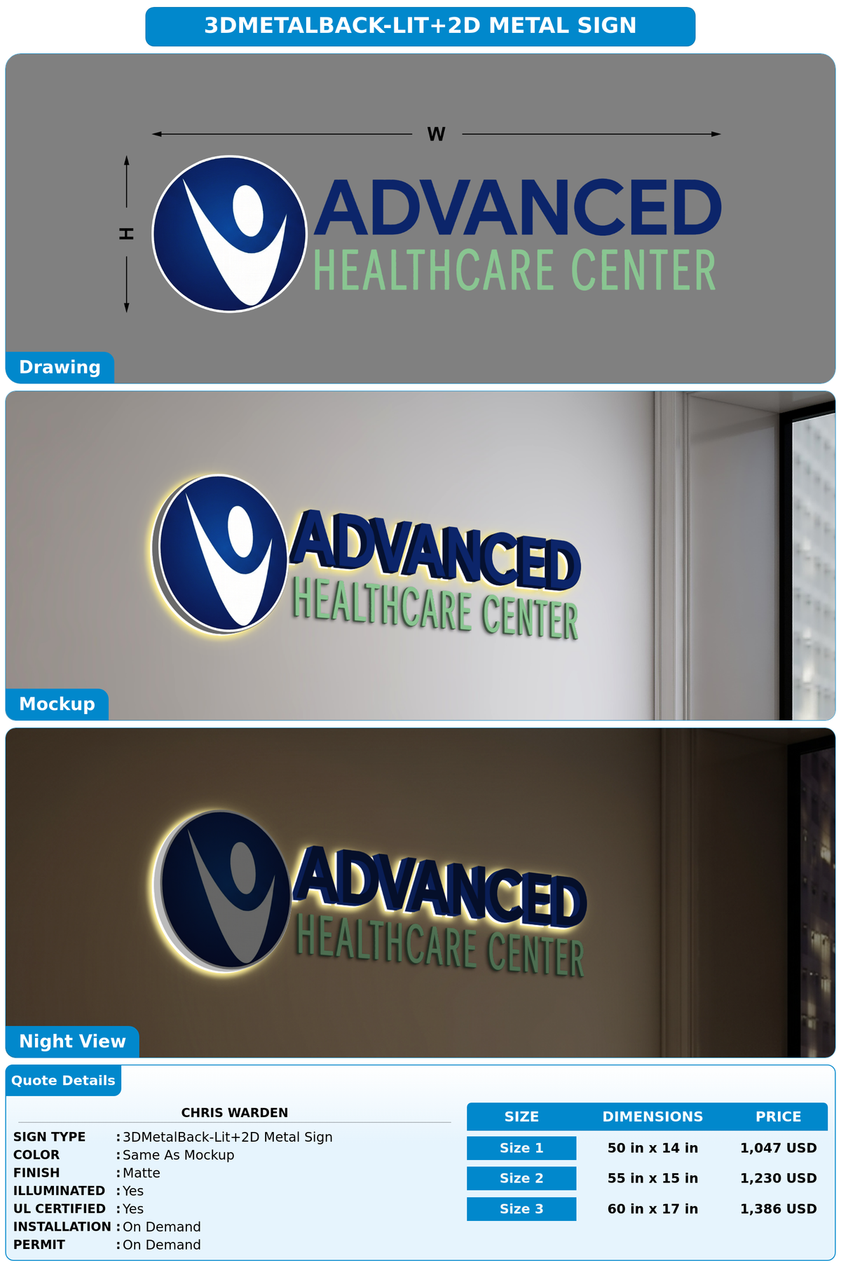 CUSTOM MOCKUP SIGN FOR Chris Warden