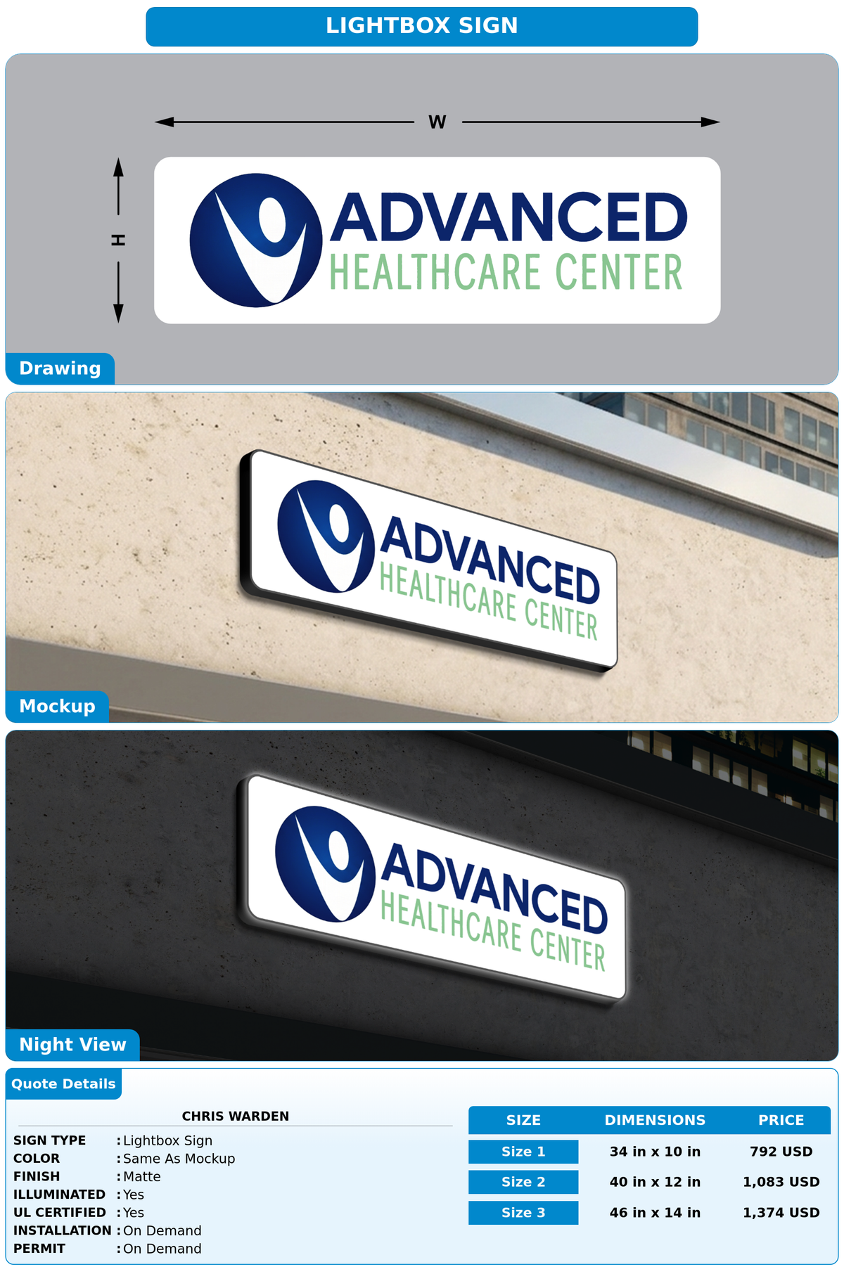 CUSTOM MOCKUP SIGN FOR Chris Warden