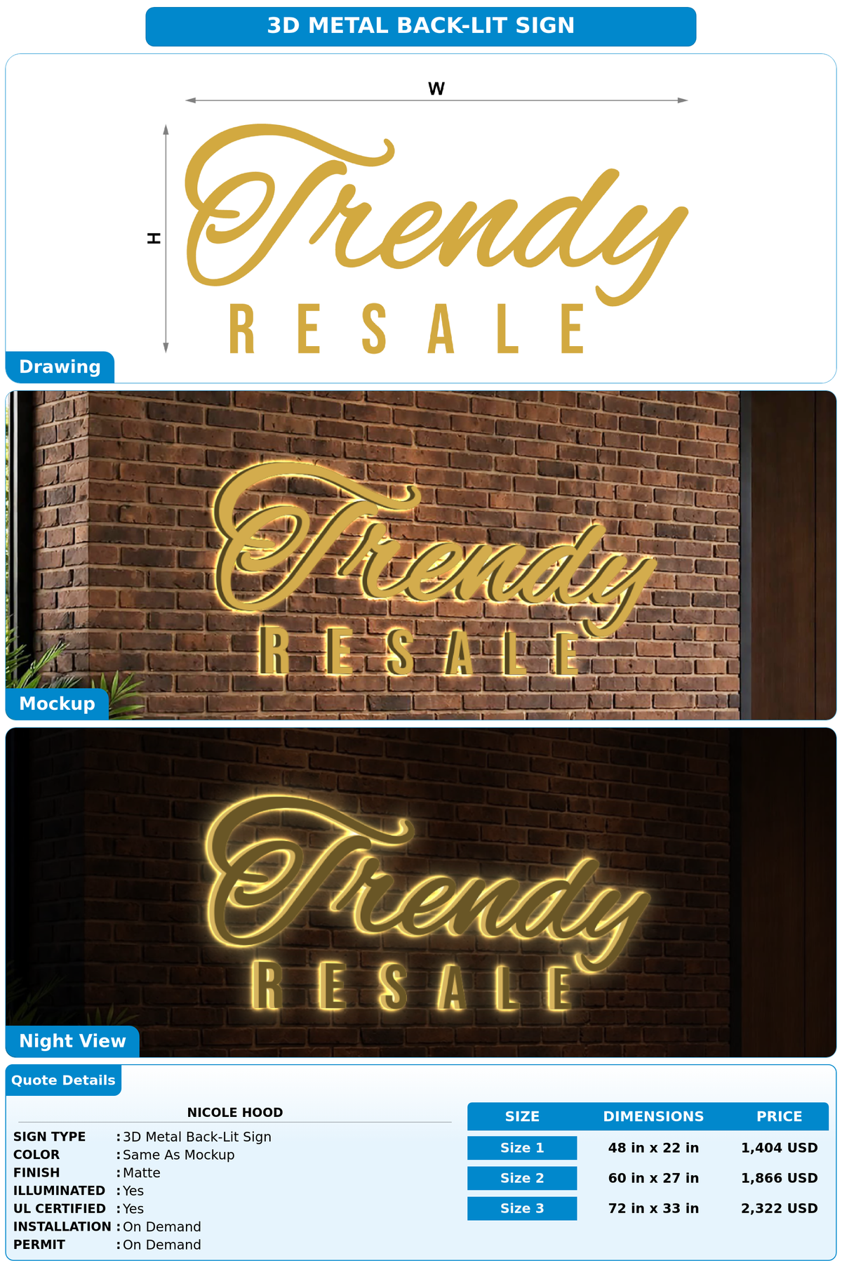 CUSTOM MOCKUP SIGN FOR Nicole hood