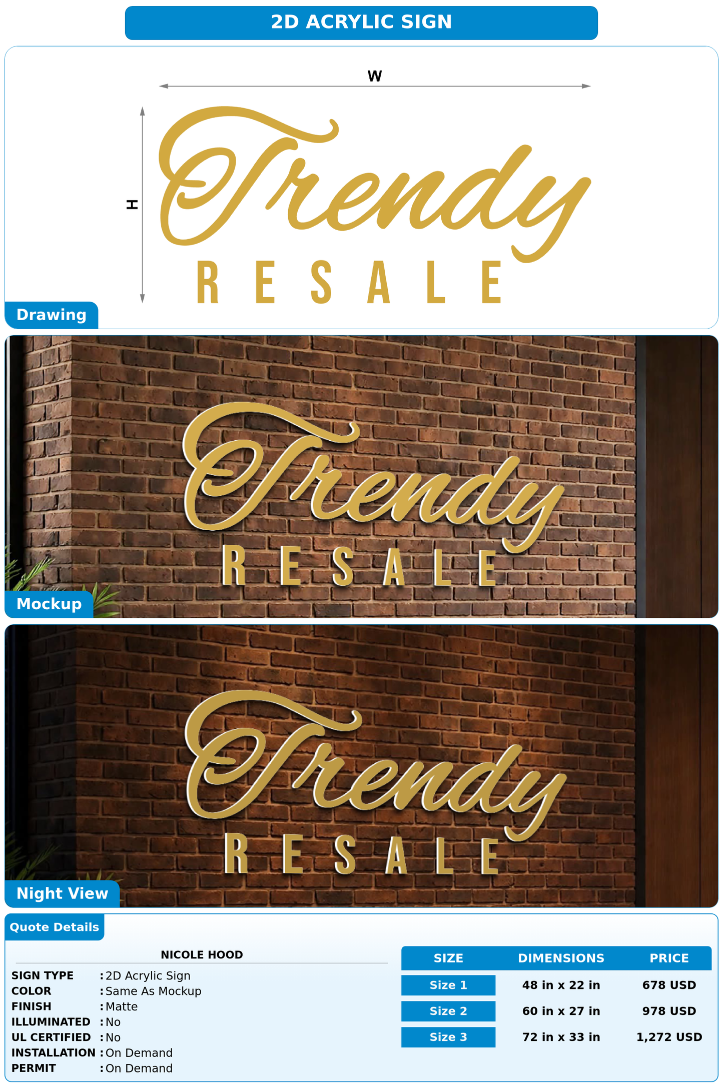 CUSTOM MOCKUP SIGN FOR Nicole hood