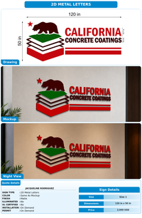 CUSTOM MOCKUP SIGN FOR Jacqueline Rodriguez