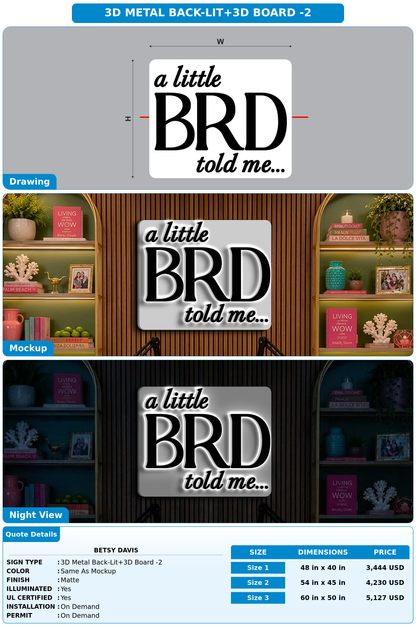 CUSTOM MOCKUP SIGN FOR Betsy Davis