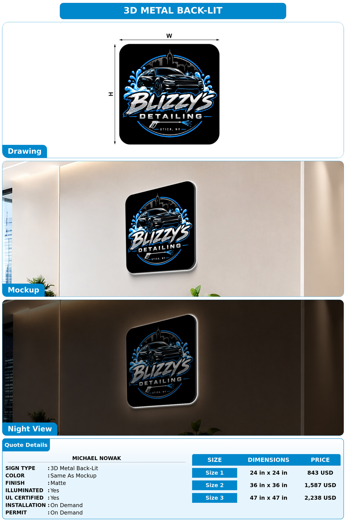 CUSTOM MOCKUP SIGN FOR Michael Nowak