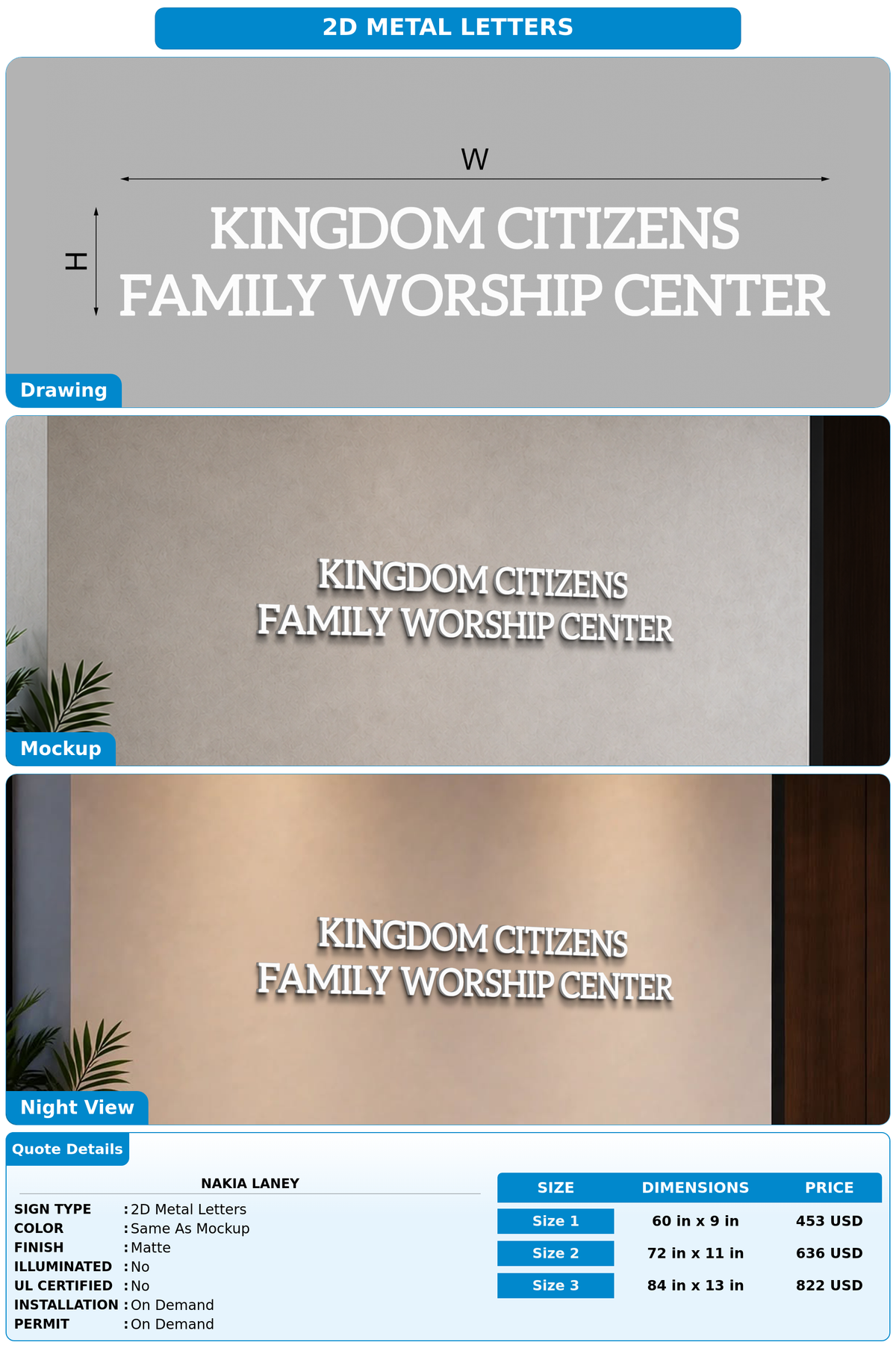 CUSTOM MOCKUP SIGN FOR NAKIA LANEY